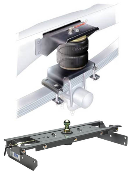 Trailer Hitches